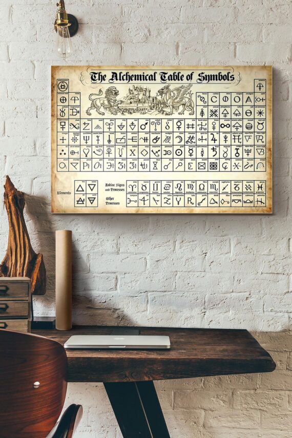 The Alchemical Table Of Symbols Witch Poster Daymira Wear For