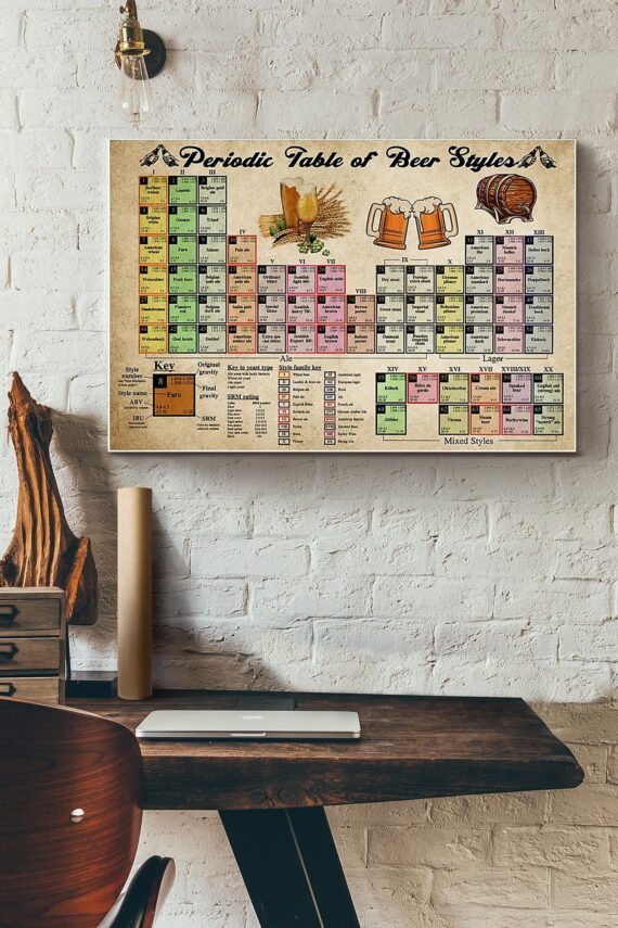 Bartender Periodic Table Of Beer Styles Poster