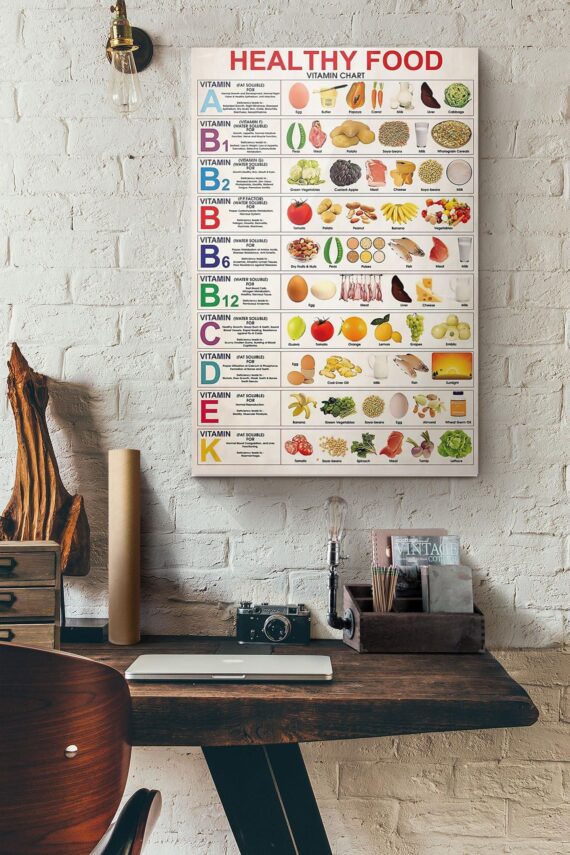 Healthy Food Vitamin Chart Poster