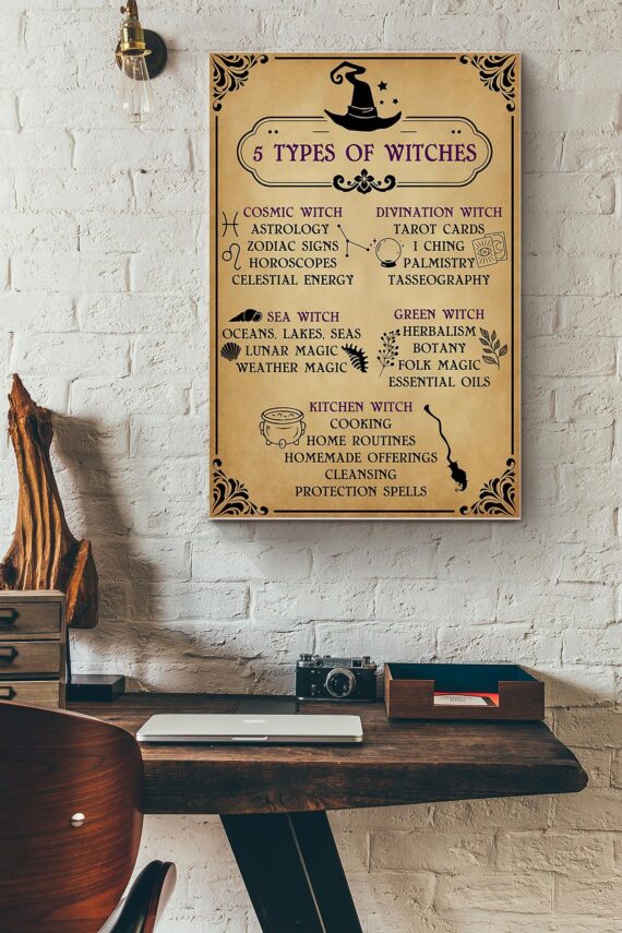 Five Types Of Witches Poster