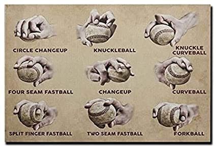 Baseball Pitching Grips Poster/Canvas Baseball Hand Positions