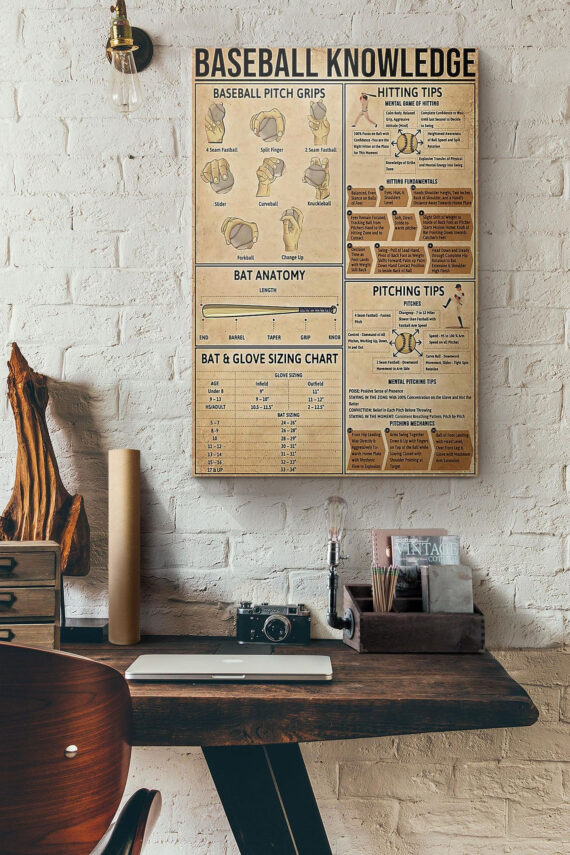 Baseball Knowledge Poster Daymira™ Wear For Everyday Pleasant