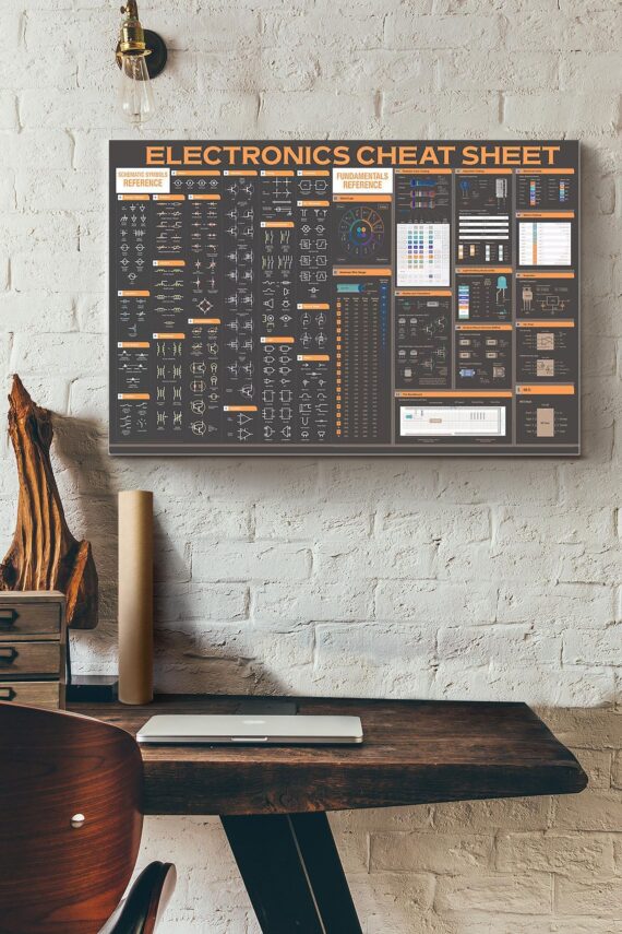 Electrician Electronic Cheat Sheet Poster