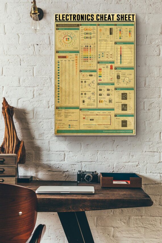 Electricians Electronics Cheat Sheet Poster