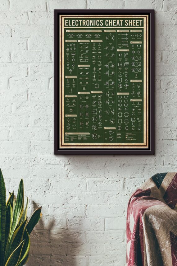 Electronics Cheat Sheet Poster Poster