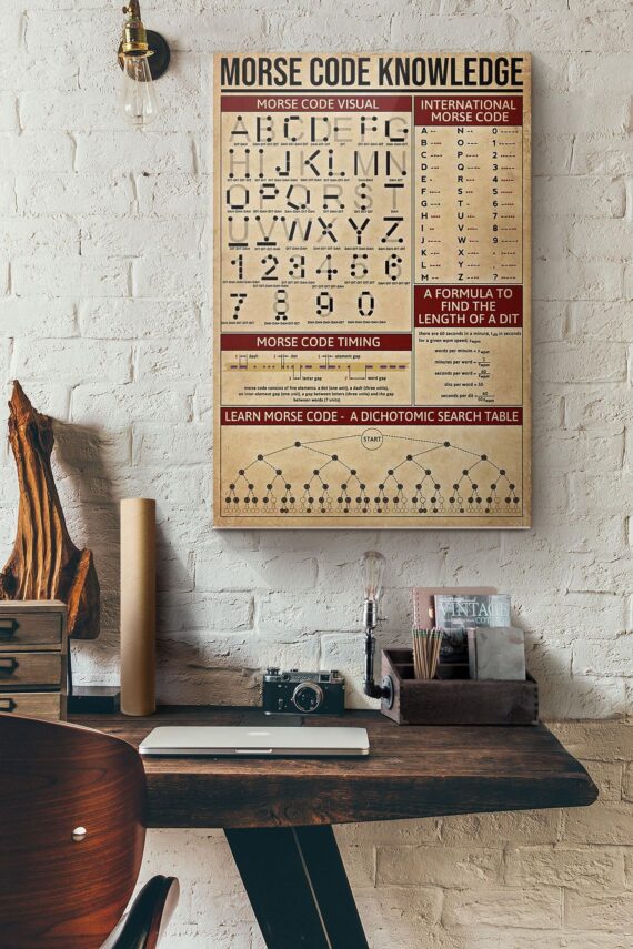 Morse Code Knowledge Poster Daymira™ Wear For Everyday Pleasant