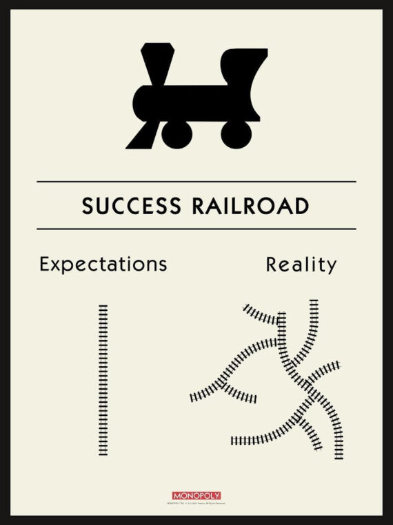 Monopoly – Success Railroad Canvas/Poster Wall Art Decor