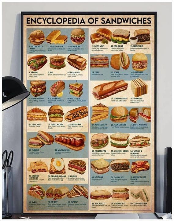 Official Encyclopedia Of Sandwiches Types Of Sandwiches Print Wall Art Canvas Daymira™ Wear