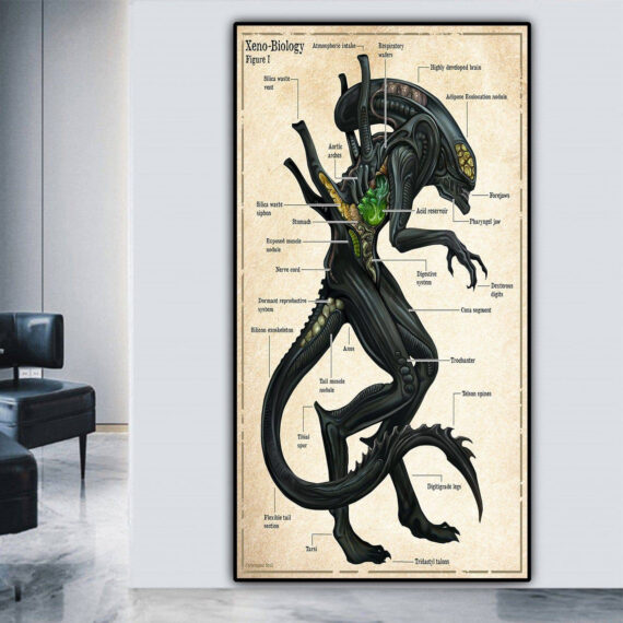 Alien Movie Xenomorph Xeno Biology Anatomy For Fan Wall Art Print Canvas