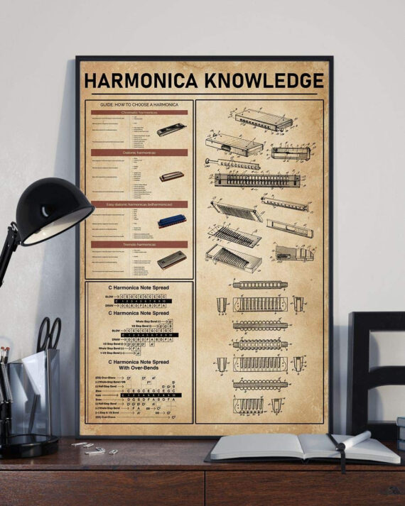 Harmonica Knowledge Guide How To Choose A Harmonica Satin Portrait