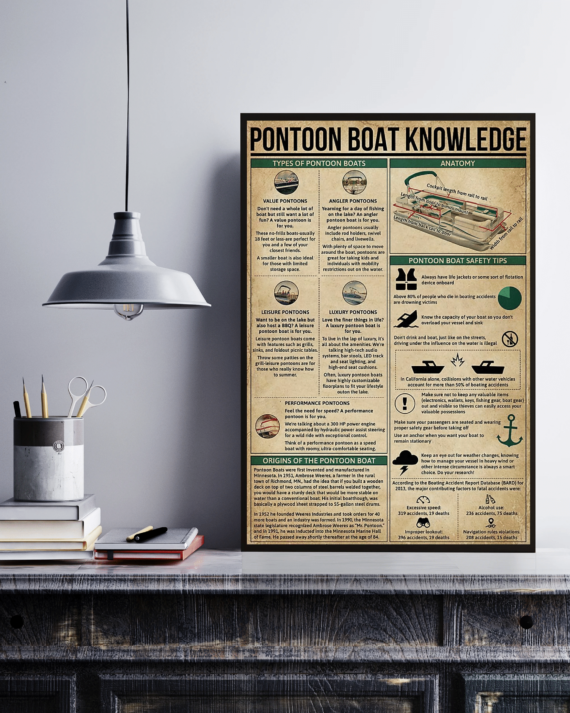 Pontoon Boat Knowledge Canvas Poster Wall Art