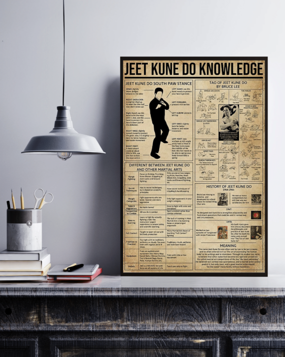 Jeet Kune Do Knowledge Canvas Poster Wall Art